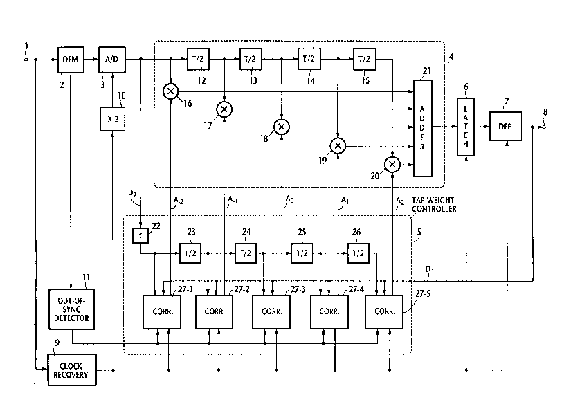 A single figure which represents the drawing illustrating the invention.